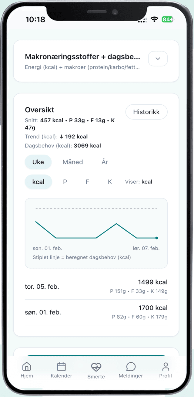 SmerteFri – kosthold som støtte for rehab og trening